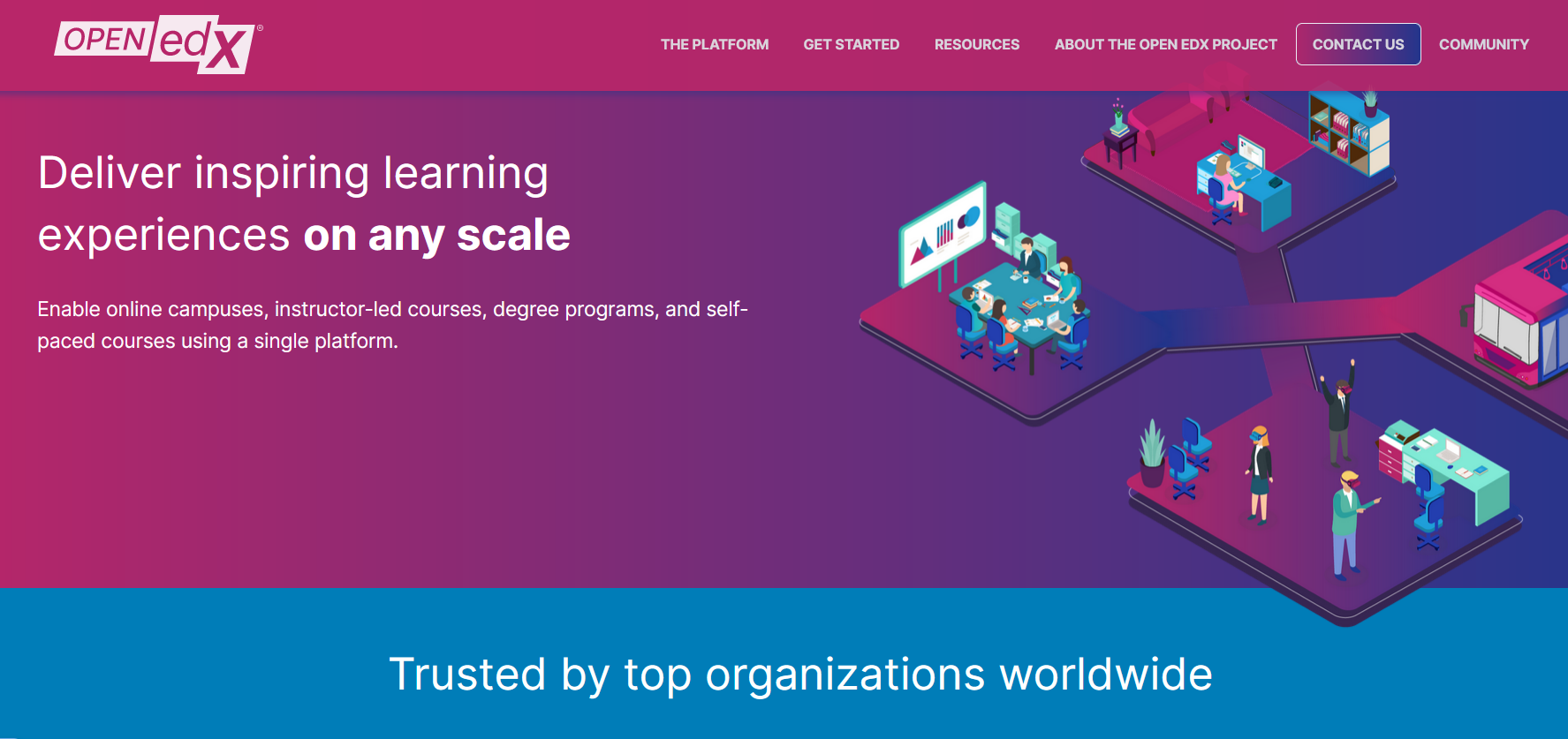 edx