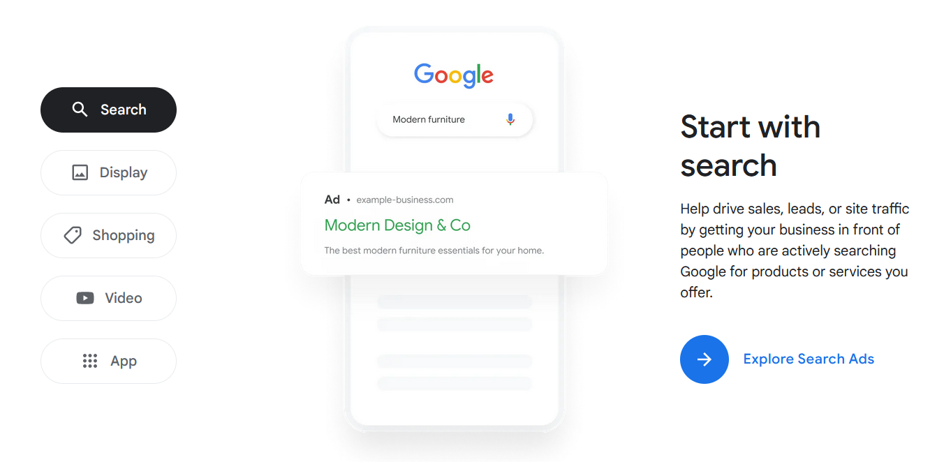 Google Display Ads