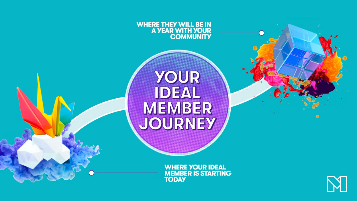 Ideal Member - Ideal Journey